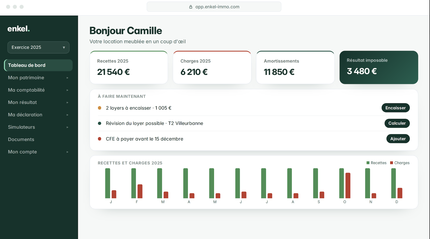 Tableau de bord Enkel Immo